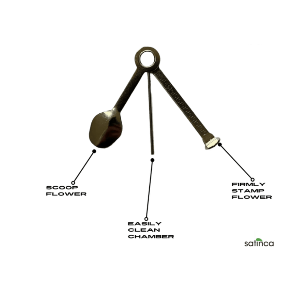 Satinca 3-In-1 Packing Tool - Image 2
